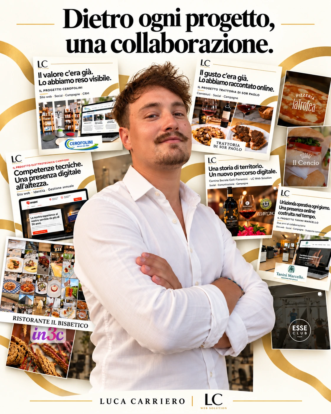Luca Carriero tra progetti e collaborazioni